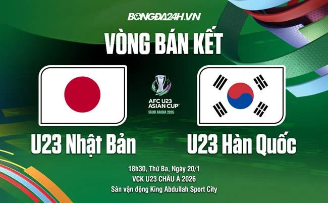 Cá cược bóng đá banca28