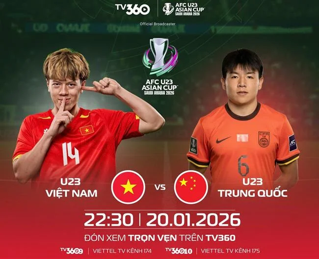 Phần câu hỏi thường gặp Banca28
