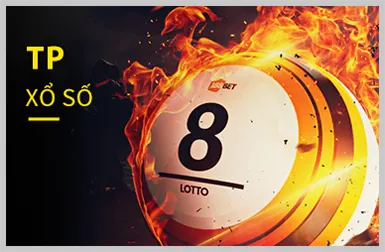 Bảo mật thông tin người dùng Banca28